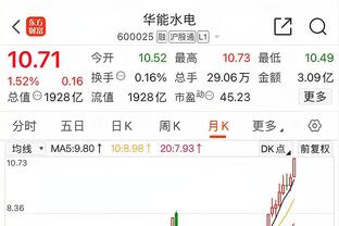 赖斯本场数据：1次送点，2次关键传球，9次成功对抗全场最多